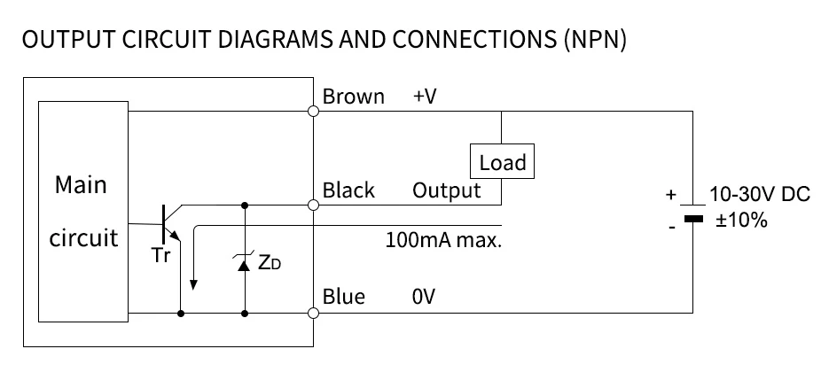8mm inductive sensor 1 8mm inductive sensor 1