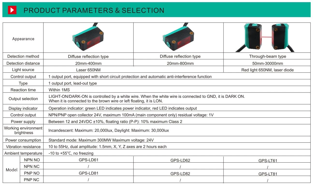 Micro Laser Sensor Micro Laser Sensor